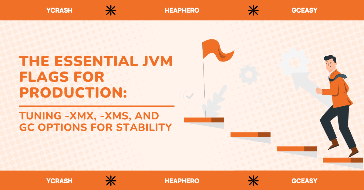 Tuning JVM with XX Flags for Production: -Xmx, -Xms, and GC Options ...