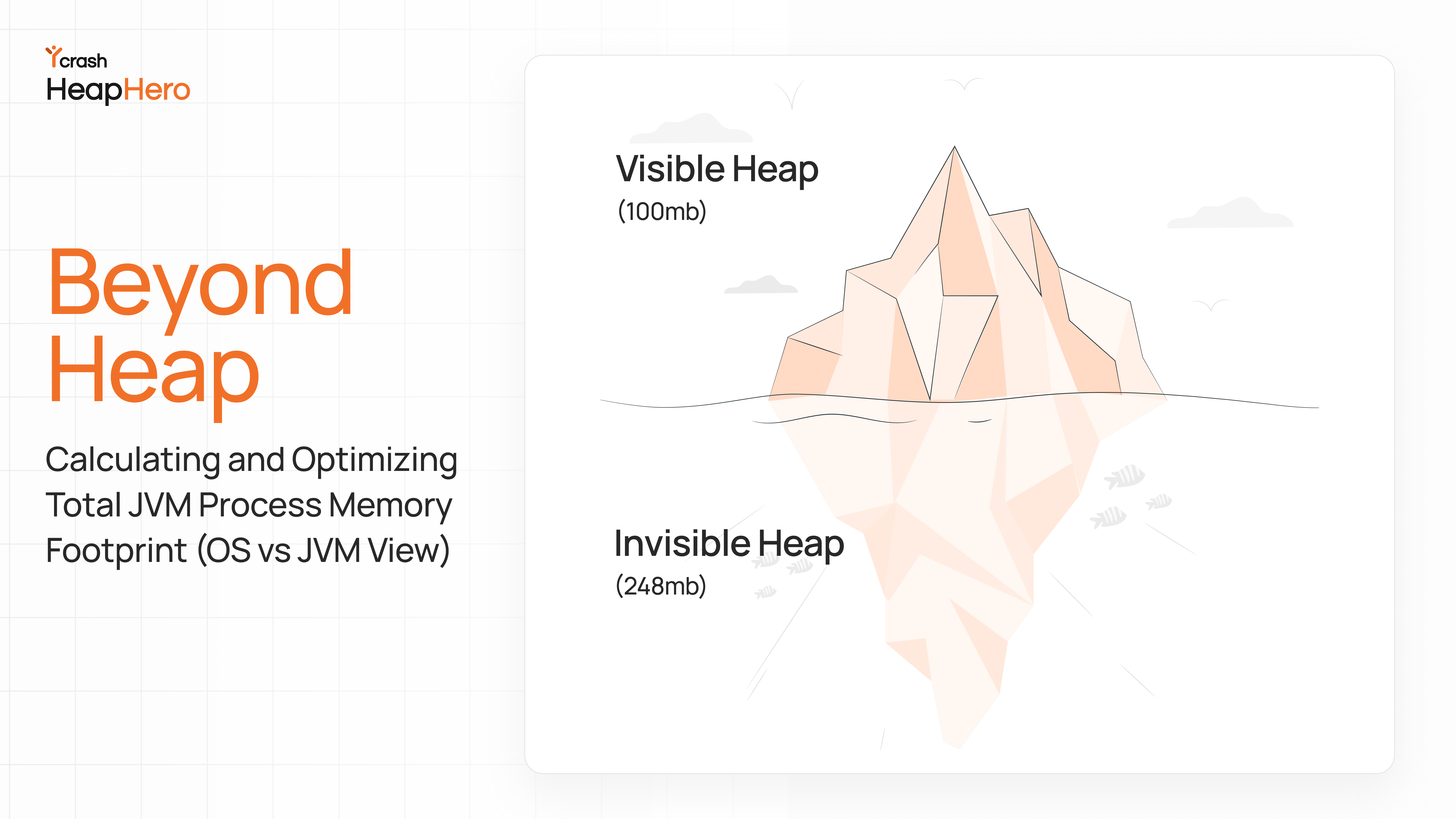 JVM Memory vs. OS View: Why Your Java Process Is Larger Than the Heap